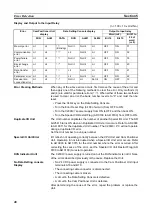 Предварительный просмотр 62 страницы Omron C200H-CP114 Operation Manual