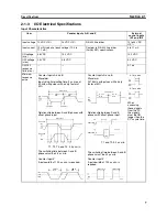 Preview for 20 page of Omron C200H-CT021 Operation Manual