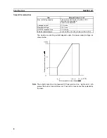 Предварительный просмотр 21 страницы Omron C200H-CT021 Operation Manual