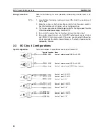 Preview for 30 page of Omron C200H-CT021 Operation Manual