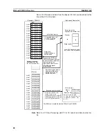 Preview for 39 page of Omron C200H-CT021 Operation Manual