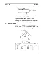 Предварительный просмотр 42 страницы Omron C200H-CT021 Operation Manual