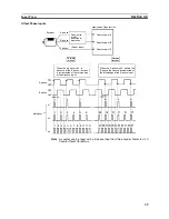 Preview for 50 page of Omron C200H-CT021 Operation Manual