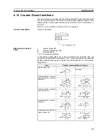 Предварительный просмотр 52 страницы Omron C200H-CT021 Operation Manual