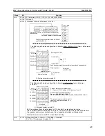 Preview for 59 page of Omron C200H-CT021 Operation Manual