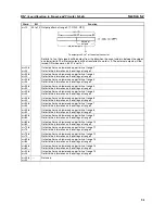 Предварительный просмотр 61 страницы Omron C200H-CT021 Operation Manual