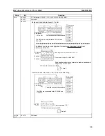 Preview for 65 page of Omron C200H-CT021 Operation Manual