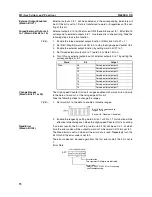 Предварительный просмотр 81 страницы Omron C200H-CT021 Operation Manual