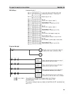 Предварительный просмотр 90 страницы Omron C200H-CT021 Operation Manual