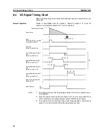 Предварительный просмотр 100 страницы Omron C200H-CT021 Operation Manual