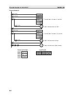 Preview for 115 page of Omron C200H-CT021 Operation Manual