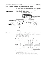 Предварительный просмотр 116 страницы Omron C200H-CT021 Operation Manual