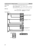 Preview for 117 page of Omron C200H-CT021 Operation Manual