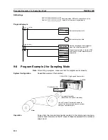 Предварительный просмотр 119 страницы Omron C200H-CT021 Operation Manual