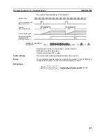 Preview for 120 page of Omron C200H-CT021 Operation Manual