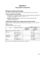 Preview for 153 page of Omron C200H-CT021 Operation Manual