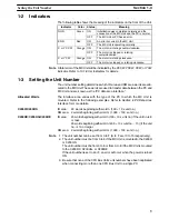 Preview for 23 page of Omron C200H-MC221 - Operation Manual