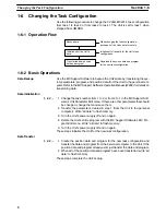 Preview for 26 page of Omron C200H-MC221 - Operation Manual