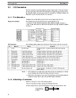 Preview for 28 page of Omron C200H-MC221 - Operation Manual