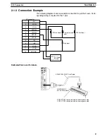 Preview for 29 page of Omron C200H-MC221 - Operation Manual