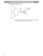 Preview for 34 page of Omron C200H-MC221 - Operation Manual