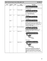 Preview for 59 page of Omron C200H-MC221 - Operation Manual