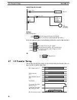 Preview for 76 page of Omron C200H-MC221 - Operation Manual