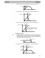 Preview for 111 page of Omron C200H-MC221 - Operation Manual