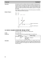 Preview for 114 page of Omron C200H-MC221 - Operation Manual