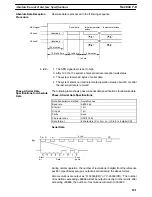 Preview for 211 page of Omron C200H-MC221 - Operation Manual