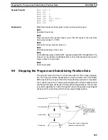 Preview for 229 page of Omron C200H-MC221 - Operation Manual