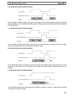 Preview for 247 page of Omron C200H-MC221 - Operation Manual