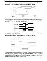 Preview for 253 page of Omron C200H-MC221 - Operation Manual