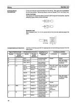 Предварительный просмотр 30 страницы Omron C200H-TV Series Operation Manual