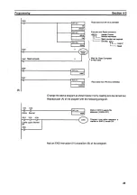 Предварительный просмотр 67 страницы Omron C200H-TV Series Operation Manual