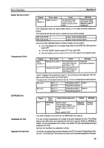 Preview for 73 page of Omron C200H-TV Series Operation Manual