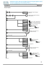 Preview for 48 page of Omron C200H-TV001 Operation Manual