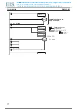 Preview for 49 page of Omron C200H-TV001 Operation Manual