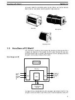 Preview for 20 page of Omron C200HE-CPU -Z Series Installation Manual