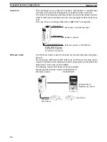 Preview for 51 page of Omron C200HE-CPU -Z Series Installation Manual