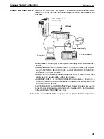 Preview for 56 page of Omron C200HE-CPU -Z Series Installation Manual