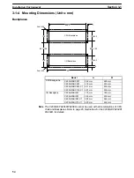 Preview for 69 page of Omron C200HE-CPU -Z Series Installation Manual