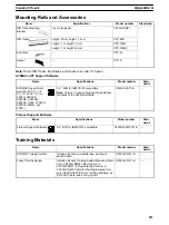 Preview for 126 page of Omron C200HE-CPU -Z Series Installation Manual