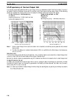 Preview for 151 page of Omron C200HE-CPU -Z Series Installation Manual