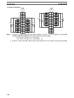 Preview for 185 page of Omron C200HE-CPU -Z Series Installation Manual