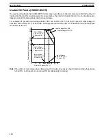 Preview for 187 page of Omron C200HE-CPU -Z Series Installation Manual