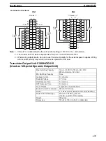 Preview for 194 page of Omron C200HE-CPU -Z Series Installation Manual