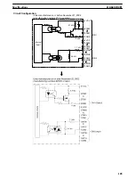 Preview for 200 page of Omron C200HE-CPU -Z Series Installation Manual