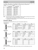 Preview for 221 page of Omron C200HE-CPU -Z Series Installation Manual