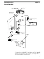 Предварительный просмотр 15 страницы Omron C200HE-CPU11 Installation Manual